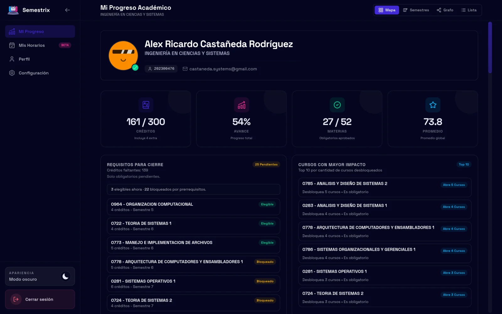 Semestrix dashboard overview