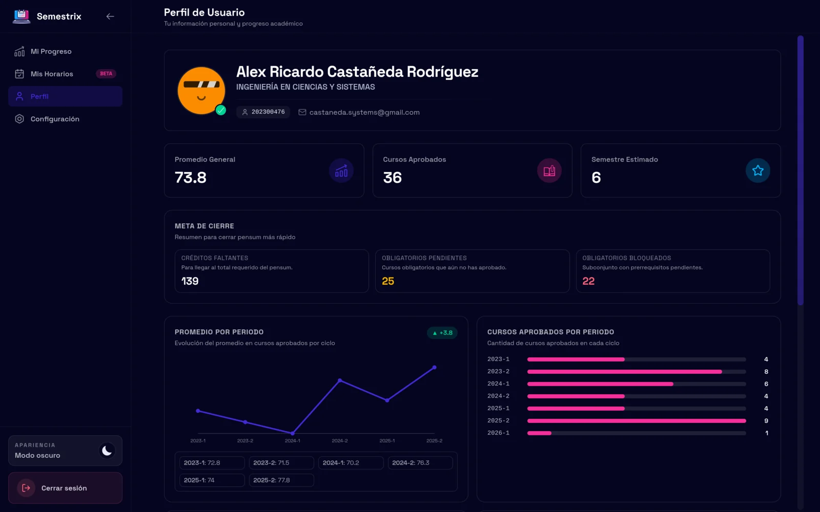 Semestrix profile dashboard