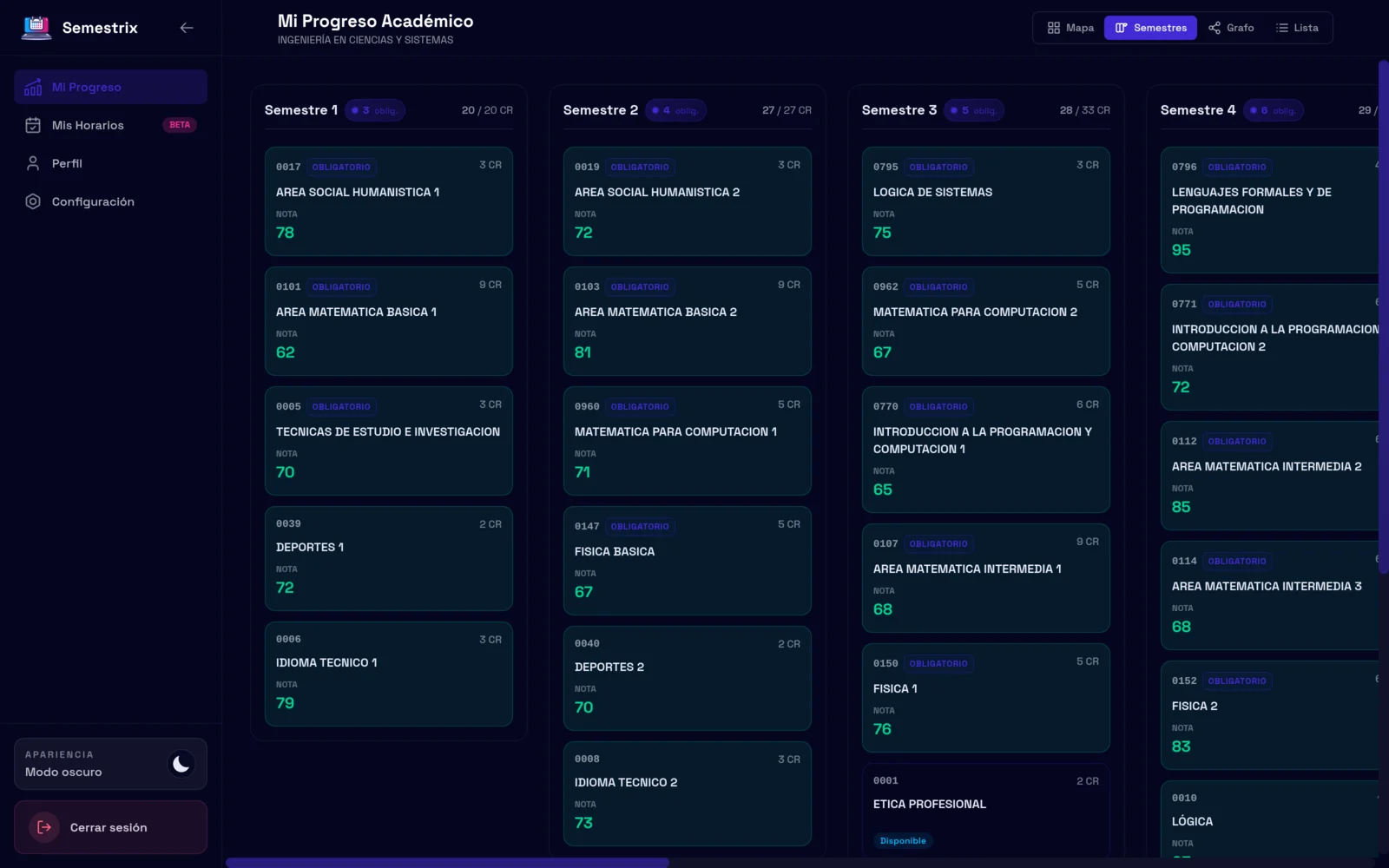 Semestrix dashboard progress view